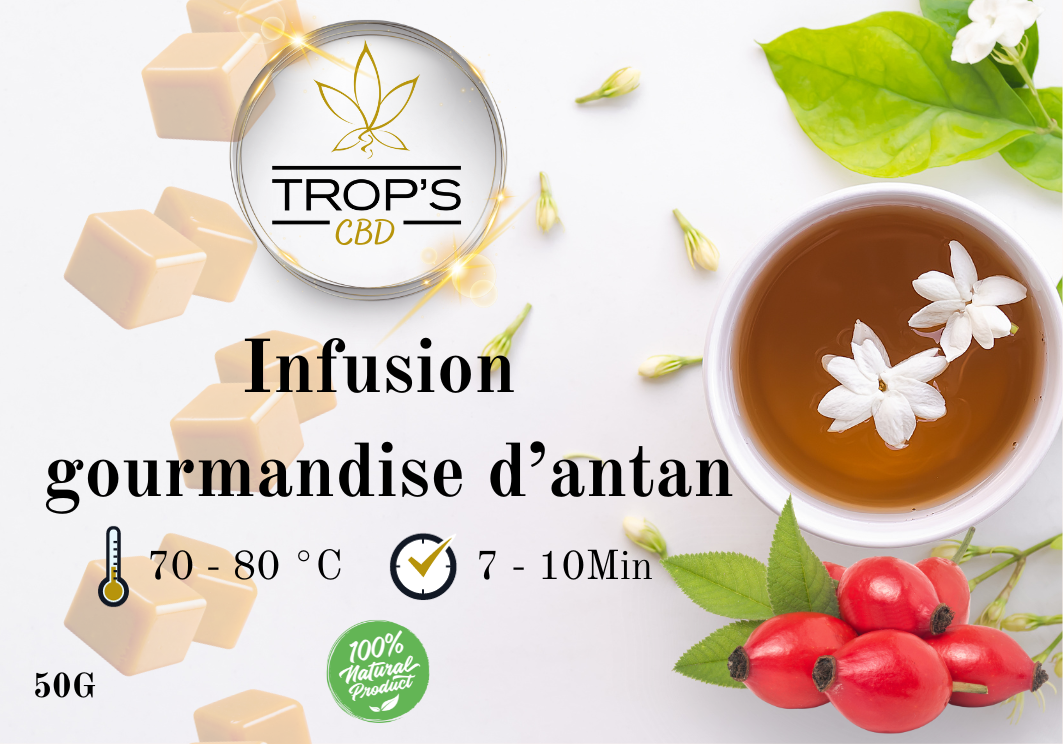 Infusion_cbd_gourmandise_d’antan_détente